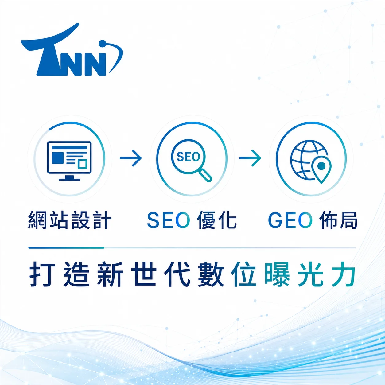 第一次接觸seo網頁優化